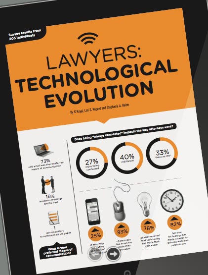 lawyers-tech-evo