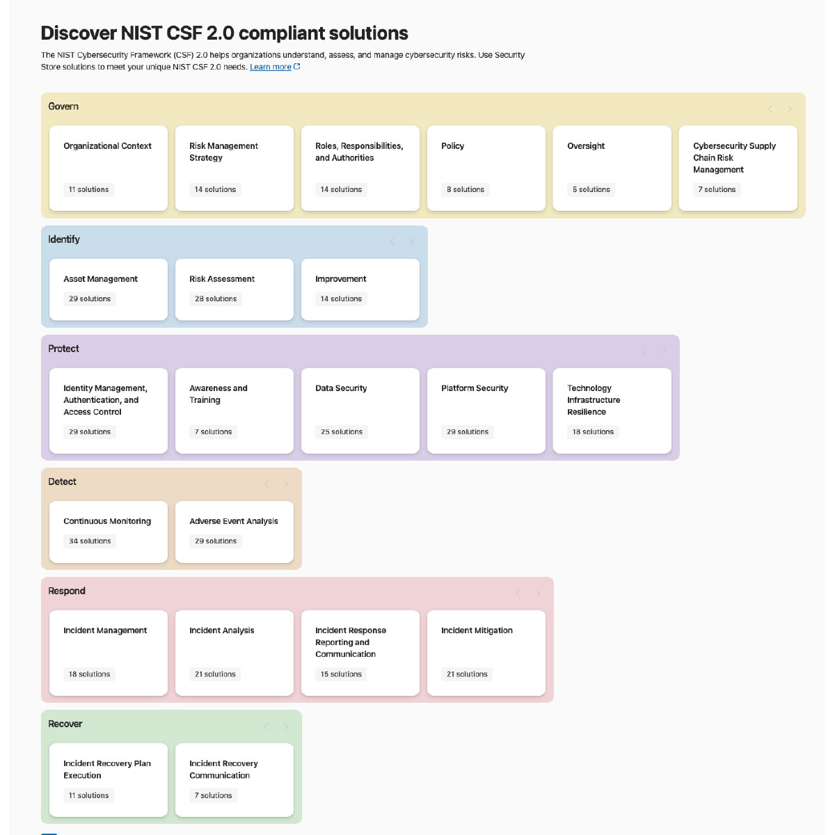 Microsoft Security Store NIST CSF 2.0 compliant solutions